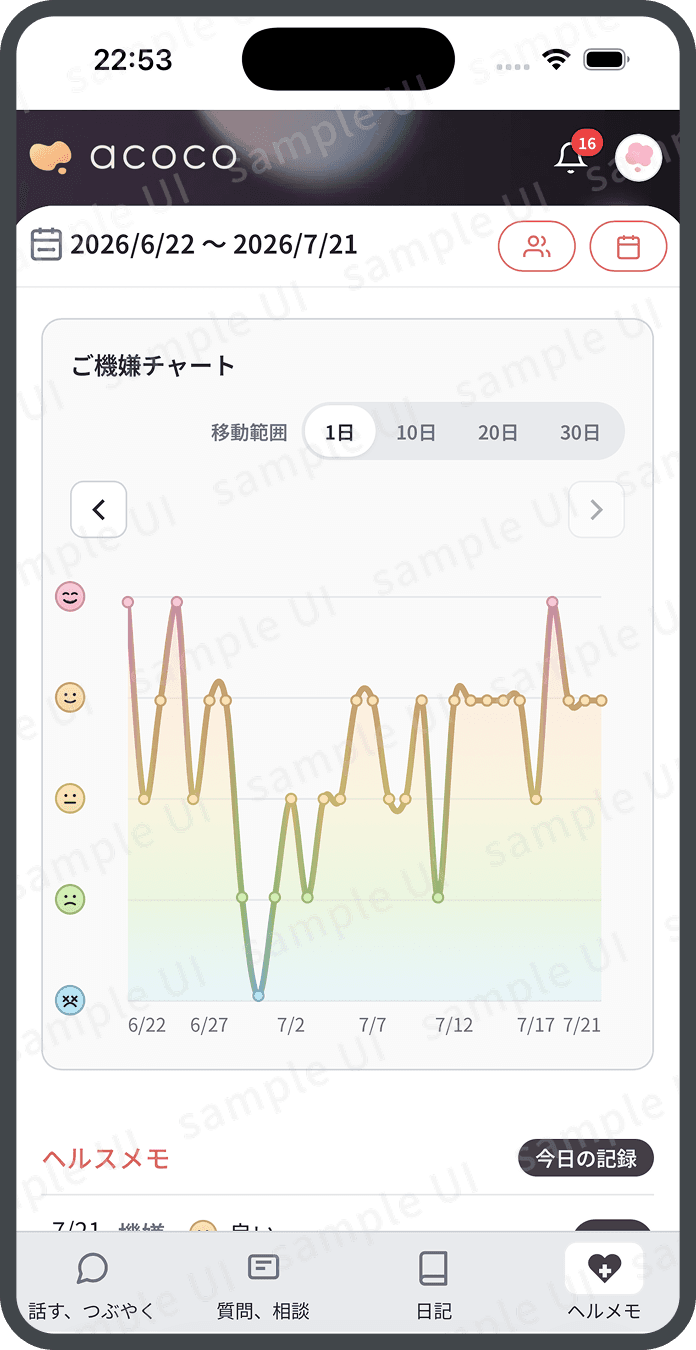 プロフィール・つながり画面のスマートフォン表示
